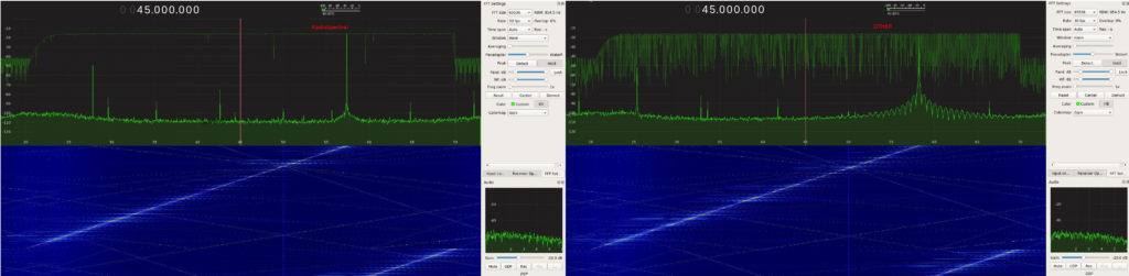 SNR Comparison